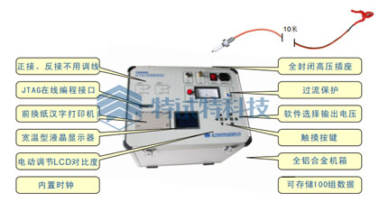 TE8000抗干扰介质损耗测试仪